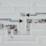 test – Η Κομματικοποίηση των Συλλόγων: Εμπόδιο ή Πρόοδος για την Τοπική Κοινωνία;